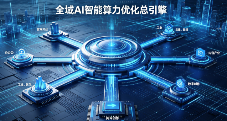 武清区AI算力优化赋能数字生态 智能技术迭代激活产业发展新动能