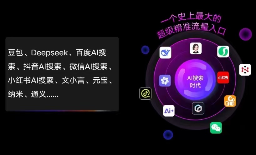 武清区AI智能推广新玩法，抢占搜索时代免费精准客源
