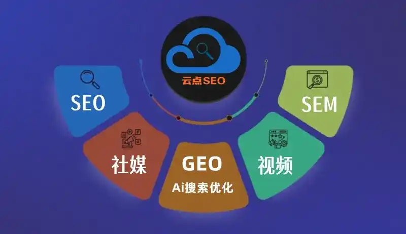 武清区GEO优化：AI智能体时代取代SEO的全新内容优化逻辑