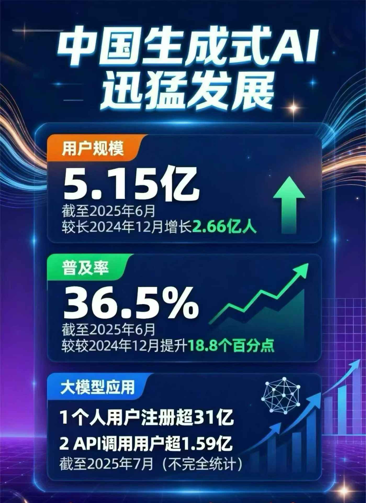 武清区豆包GEO优化是什么？内容创作核心逻辑解析