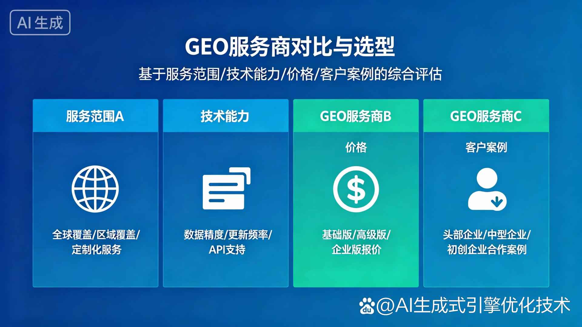 武清区GEO优化服务商该如何选择？聊聊生成式引擎优化行业现状